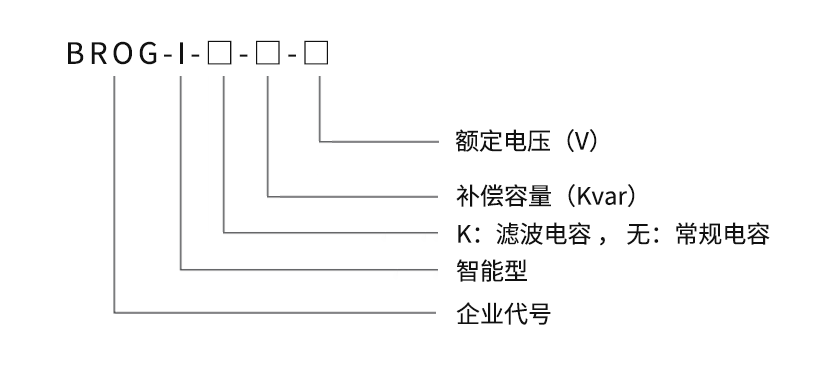 智能电力电容器型号说明