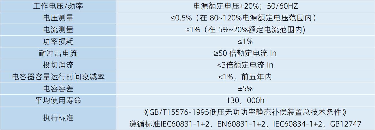 智能电容器型号参数