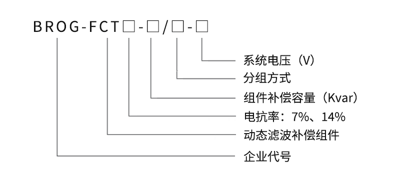 BROG-FCT动态滤波补偿组件型号说明