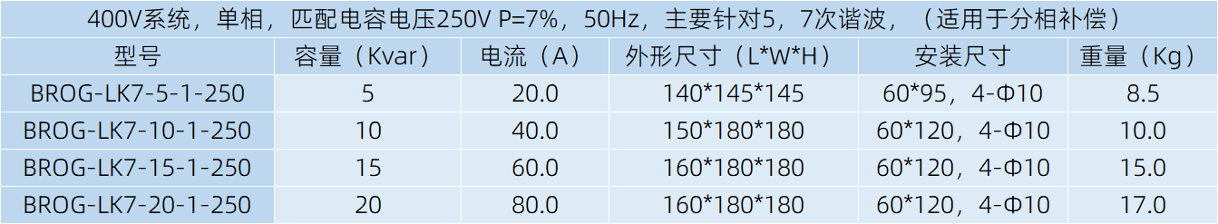 低压电抗器规格选型表